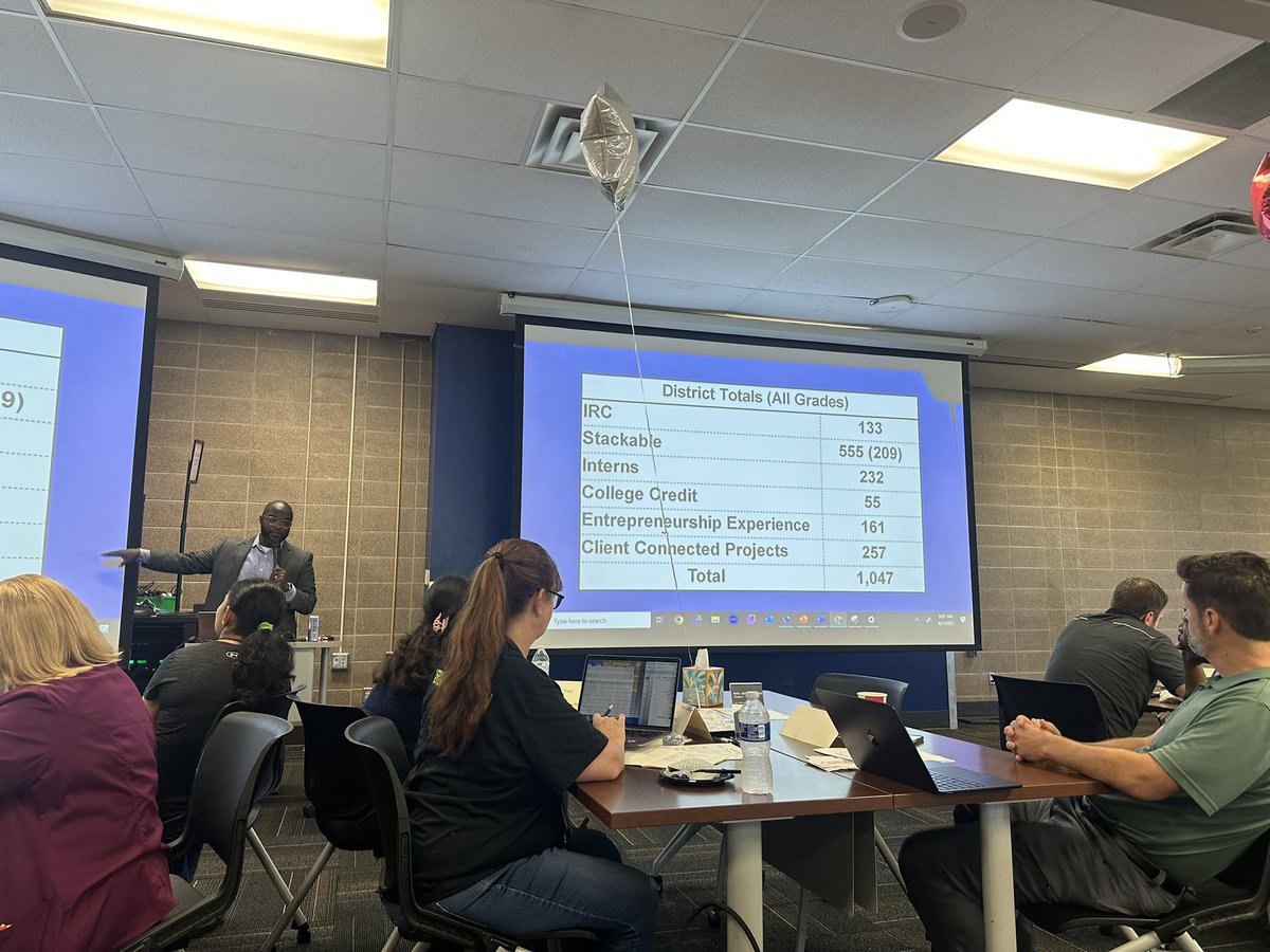Fantastic kick off w our <a href="/kcpublicschools/">KCPS</a> District CTE PD!  Props to Dr. McNeil for a terrific launch by  creating a sense of community, establishing the urgency in our work and valuing to contributions of this incredible team of educators!  It’s going to be an incredible year!