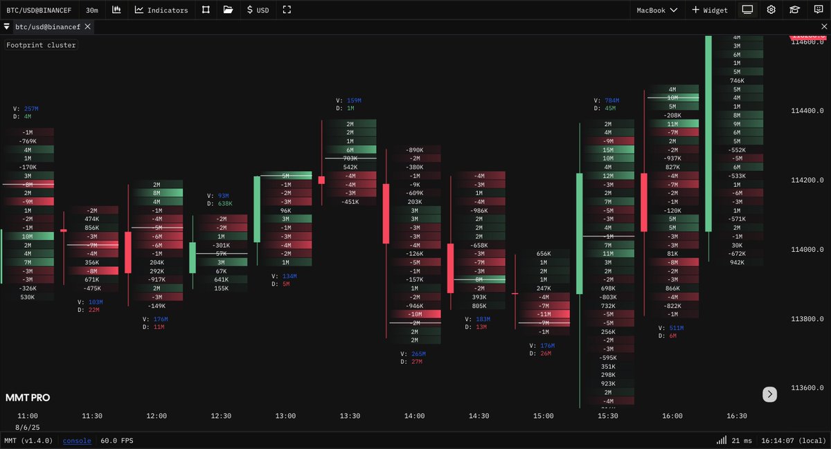 This one might be better