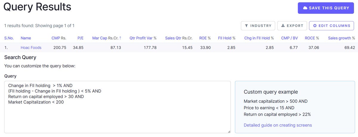 Only ONE microcap stock met both rare conditions:
✅ FIIs are increasing their holding
✅ ROCE is above 30%
Do this can become a multibagger?
#MultibaggerHunt #Microcap #StockMarketIndia