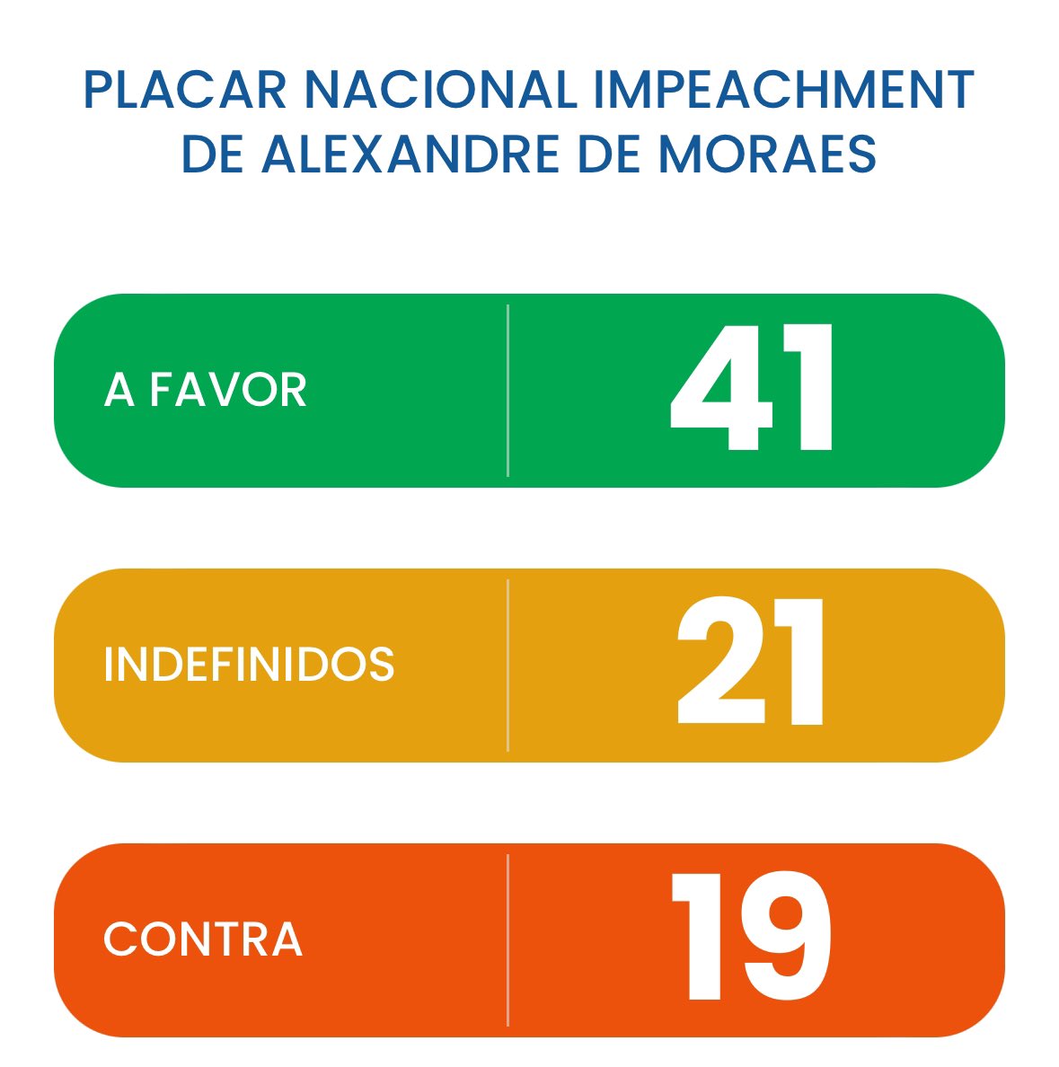 Gilson Marques | Político Libertário SC tweet media
