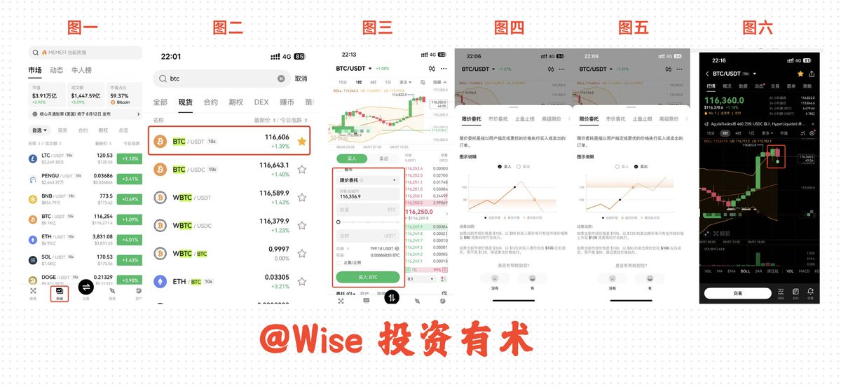 WiseInvest513's tweet photo. 《2025 年大陆用户投资加密货币最全最详细教程上篇之欧易篇》

时间是 2025 年的 8 月 7 日，此时 BTC 和 ETH 经过一周的震荡重新回到了 116000+和 3800+。

上一轮的下跌或许是因为涨的太多进行正常的下调，亦或者是非农数据的出炉导致的震荡，其实无论我们怎么解释都行得通，亦或者是都是我们自己的主观想象。

我们发现自从特朗普上台之后，加密市场一直都是腥风血雨，他上台之后自己推出的Trump让多少人一夜暴富，又让多少人倾家荡产，其实我们已经不得而知。

但是不得不否认的是，特朗普的出现，或者是这个被大家称作是“加密货币总统”确实让加密市场迎来了更多的目光和关注，也带来了更多的增长！

或许此时此刻 BTC 或者是 ETH 已经不像是最开始蛮荒时期是极致的个人主义和疯狂的造富机器！

但是随着各种政策的不断出台以及长久以往的对人们潜移默化认知的影响，越来越多的名人和政府开始公开持有他们，在某种程度上也从侧面印证了加密市场、加密货币并非不懂的人口中的“骗局”！

如果你是一个长期主义者目标是20、30 年后BTC/ETH，亦或者是你是一个想要靠 BTC 翻身的“闲鱼”，或许当我们开始谈论它，开始接触它、开始持有它，在若干年后，我们突然会意识到命运的齿轮在这一刻已经开始转动！

而自我接触加密货币以来，我深感一个道理，那就是一个普通人想要加入这场盛大的狂欢是如此困难。

我们要克服的不只是物理上的难题，例如如果使用交易所，如何进行身份证认证，如何购入BTC，如何看走势等！

更是认知上的难题，BTC 是不是骗局，是否可以长期持有、是否值得去研究和投资，以及是否值得去信任这些问题。

所以我今天想要给大家科普的是物理篇，这篇文章只有一个目的，那就是教会大家如何在目前你什么都不懂的情况下，仅仅通过这一篇文章让你可以成功购买一份属于你自己的 BTC！

PS：此文章是系列文章，分为上，中，下篇，我将在未来几天时间里面分别介绍欧易，币安，和 bitget 的具体操作方法和细节。

一、交易所注册篇

在开始本章节内容之前，我们先来了解一下什么是交易所：所谓的加密货币交易所是一个数字平台，允许用户买卖、交易加密货币（如比特币、以太坊等）或将其兑换成法币。通俗来讲就像一个数字货币的“股票市场”，提供交易撮合、资产存储和价格信息等功能。

就和我们买股票一样，你要先注册账号，下载对应的 App 才可以去购买在 A 股，或者是港股/美股上市的股票。在加密货币世界中也是如此

欧易是全球第三大交易所，其全球合规，持有多个国家和地区的监管牌照（如迪拜VASP、澳大利亚AFS），平台界面简洁，操作便捷，移动端App支持160多个国家，功能强大，很是适合新手和专业交易者。

下面开始详细

1、打开 App store（注意是美区账号，国区账号检索不到）检索欧易，找到如图一所示的 app，下载安装。 

2、下载完毕之后，点击右边的注册账号，如图二所示！

3、选择国家为“中国”，点击同意条款，开始创建自己的账号，如图三所示！

4、输入自己的邮箱账号，确保可以接收到验证码，同时填写邀请码“58547997”，如图四，图五所示。

PS：通过我邀请码加入的欧易，您后续在欧易购买BTC 手续费终生减免 20%，同时您作为受邀方，在完成新手任务之后也有机会获得价值 100U 的新手奖励，同时也是对本教程最大的支持🎉🎉🎉

如果你是电脑端查阅此篇推文，可以直接点击如下链接：https://t.co/1EfoK7PK5S，直接快速在网页端注册欧易，快人一步！

5、填写完毕之后，如图五所示，即为绑定成功。

6、后续输入自己可以接收验证码的手机号，绑定手机号，如图七所示！

7、输入特定密码（注意密码不要和其他平台账号密码一致，容易被盗取，建议更换新的密码）如图八所示。

8、添加个人通行密钥，确保账户安全，可以是人脸验证也可以 PIN码，确保安全，如图九所示！

9、完成之后，确定我们国家和地区是中国，选择身份证作为验证选择，进行验证，如图十和十一所示。

10、选择之后，上传自己的身份证正面，并配合人脸验证即可通过实名认证，如图 十二所示。

11、稍作等待认证成功之后，你就可以进入到欧易的主界面，如图十三所示！

12、点击左上角九个点，再点击个人头像，即可看到自己的个人认证信息，如图十四所示！

以上，全程不超过 15 分钟，你就完成了从零到一拥有一个欧易交易所！

后面就可以开始自己愉快的交易之旅了！

二、交易所入金购买篇

现在我们已经拥有了一个交易所，按照我们之前的理解是不是可以直接去购买 BTC 了呢？

答案是不能的！

我们现在还不能够直接购买 BTC，因为RMB在加密市场中并不直接作为购买货币进行购买，我们需要先把我们的钱转化成为 USDT，因为 USDT 才是各类交易所所认可的货币，才可以用来购买 BTC。

那到底什么是 USDT 呢？USDT（Tether）是一种稳定币，其价值与美元1:1锚定，旨在保持价格稳定，广泛用于加密货币交易。USDT由Tether公司发行，运行在区块链（如以太坊、波场）上，主要优点包括：

1、价格稳定与美元挂钩，波动小，适合作为交易中介或避险资产。
2、流动性强在各大交易所（如币安、OKX）广泛支持，交易便捷。
3、用途广泛用于购买其他加密货币、跨境转账或存储价值。

那此时问题又来了，世界上那么多货币，为什么不能够通过其他货币来购买 BTC 呢，还要更换成为 U 之后才可以进行交易呢？

这是因为其实加密货币在很多家依旧不被认可，依旧被认为是一种高风险的产品，所以很多国家并不会让自己的货币和加密货币进行直接 1:1 的挂钩，在这种情况下，就应运而生了 USDT，其和美元进行 1:1对等。

所以我们需要先购入 UDST，才可以进行BTC/ETH 的交易。

在我们购买 U 之前，我们需要再补充一些基本知识。

1、我们在交易所上购买用于交易 BTC 的 U 并不是交易所卖给我们的，而是一些持有 U 的用户售卖给我们进行点对点，也就是所谓的 2C2 交易。 

2、在境内通过支付宝/微信/银行卡购买 U 会不会违法？答案是不会，所以不用担心违法等问题，但是有时候购买会出现风控问题，这个时候就不要进行交易即可。

3、在购买的过程中，我们是先付款给 U 商，U 商把他们放在交易所上的 U拨给我们，会不会出现我们付钱了之后对方不放行的情况，一般也不会，所有的交易都会有平台进行担保，如果对方不放行，我们去找平台进行举报即可。 

4、哪个渠道购买最便宜，不同的平台价格都不一样，目前看来支付宝依旧是最便宜的，我们作为新手玩家最开始都是使用 2C2 进行充值交易，等到后面有自己的钱包之后，就可以进行链上交易。

ok 下面开始我们购买交易：

1、打开欧易交易所，点击右下角的资产，然后点击屏幕上方的充币，选择下方的 C2C 交易，如图一和图二所示。

2、在上面有 C2C和快捷交易，C2C 交易价格更低，但是有最低额度，快捷交易价格高一些，但是没有额度限制，如图三，图四所示。

3、我们作为新人，出师入金都会比较少，所以以快捷交易举例子，我们下方输入 100U，可以看到大概需要支付 714 元，如图五所示。

4、选择付款方式，可以看到具体的价格，例如支付宝需要支付 716，微信支付 722，银行卡支付 733，我一般会选支付宝，如图六所示。

5、然后点击预览订单，确定订单，即可进入到支付界面，如图七所示。 

6、进入到聊天界面，点击去付款，即可拿到对方的支付宝信息，去支付即可，如图八、九、十所示（注意支付的时候不要写买 U等字眼，可以写买车定金，买房定金等）

7、拿到对方的支付宝账号之后，最好采用余额宝付款，因为小比订单不容易被风控，如果是超过 5k 元的汇款，很容易被风控，所以采用余额宝风险更低，不容易风控。 

8、打开支付宝，点击余额宝，点击转出，然后点击转出给他人，输入金额 716 元，进行名字对应转账，如图十一，十二，十三。

9、转账结束之后，去欧易支付界面，点击确定付款，确定已经给对方账户支付了 716 元，如图十四所示。

10、完成之后，大约过了 10s，你就会收到欧易的入金提醒，提醒你成功充值 100U，如图十五所示！

到此，不过 10 分钟时间，你成功学会了如何把自己的 RMB充值成为 USDT。

前面我们聊过风险问题，现在的交易所已经十分完善，所以不像是之前容易出现各种风险，大部分风险交易所已经帮助我们给规避掉，所以只要我们按照流程正常操作，即可。

三、交易所购买 BTC 篇

很棒，如果你按照我的流程和操作，即便是慢一些，你也可以大概在半小时内，拥有自己的交易所账号以及成功地入金 100U，大概就是充值 700 多元人民币！

但是到这边还没有结束，因为我们的目的是为了购入 BTC，所以下面我们会给大家讲解一下如何购买。 

在开始之前这里要和大家说一下，交易所的功能很丰富，我这里只是初级教程—即教会大家走完这个小流程，至于里面的投资，合约和跟单等内容等到后面我们出高级课程了再给大家做分享！

在这里我也给新加入 币圈的伙伴们提个醒，作为小白不要轻易尝试合约和加杠杆，不然一个操作不当，很有可能你辛辛苦苦赚到的钱，就亏出去！

ok，下面我们开始 BTC 的购买！

1、打开欧易，点击下方的市场，点击搜索，搜索 BTC，找到 BTC/USDT 加入收藏，如图一，图二所示。 

2、点击交易，进入到购买界面，如图三所示。

3、买入/卖出都分为两种，一种是委托，另外一种是直接购买，所谓的委托欧易介绍的也很明白，举例子，如果此时市场正在回调走下行，你定委托单为 12万，此时如果跌破  12 万，系统会自动帮你购买，卖出同理，如图四，图五所示。 

4、当然我们也可以直接购买，输入数量，例如我们输入 10U，点击购买，如图六所示，会显示委托价格和购买的 BTC 数量。

5、点击买入 BTC，即成功买入 10U，你可以回到 BTC 走势图，可以看到自己在 K 线图上的 B 图标记录，即寓意着你成功买入 10U 的 BTC。

如果你在 BTC 12 万时候，购入了 10U，有朝一日 BTC 涨到 24 万之际，你的 10U 就会变成 20U！

至此，你成功地购买了人生的第一笔 BTC，距离暴富又近了一步！

四、写在后面

1、这是欧易的操作流程，因为欧易界面简单，对新人友好所以我先从欧易介绍起，后面我们也会陆陆续续介绍关于币安，和 bitget 如何注册，入金和购买加密货币！

2、我个人信奉长期投资和长期持有，但是因为加密货币被大家称作是割韭菜圣地，所以我也在做实验，每周定投 100U 的 BTC 和 ETH，看看一年之后会亏还是赚，具体推文链接如下：https://t.co/XKNHNRSRLK，欢迎大家关注，和我一起来做这个实验！

3、入金的方式有很多，我们最开始没有资源和人脉的时候直接采用支付宝充值是最快的方式，在没有完整了解整个 币圈之前，请不要轻易相信他人给你进行充值。

4、小白除却采用现货购买加密货币以外，正如我之前说到的交易所有很多功能，但是请你在没有完全掌握 80% 信息之前不要涉猎，也不要轻易尝试。

ok，以上就是今天的全部内容了，如果对你了解如何投资 BTC 有帮助的话，欢迎点赞，收藏，和转发哦！

我也会不定期在支持我的朋友里面定期抽奖，送 U，欢迎大家的关注。

您的支持是我最大的动力，我们下期再见！

over！！！