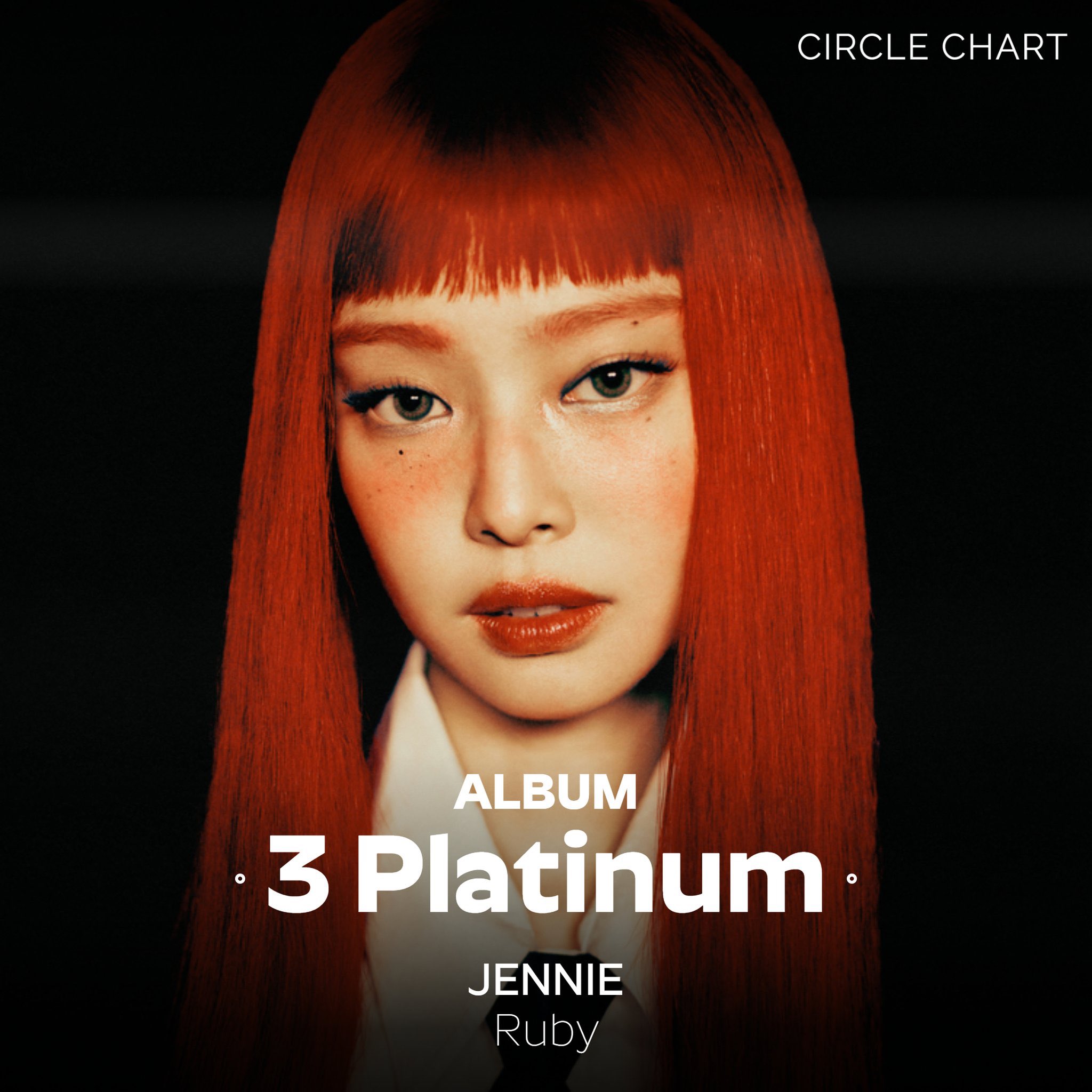 BLACKPINK Charts on X: 