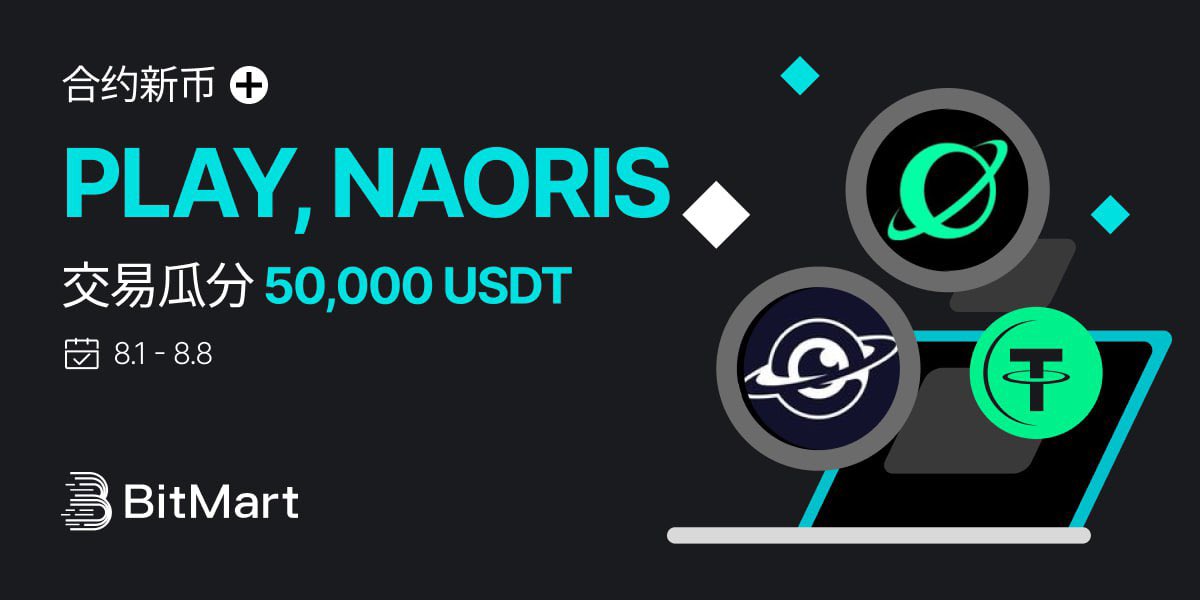🥳🎁PLAY、NAORIS 合约上线：交易瓜分 50,000 USDT！

🎉PLAYUSDT、NAORISUSDT 合约上线！立即交易，瓜分 50,000 USDT 奖池！先到先得！

👉立即报名：bitmart.com/activity/listi…

1️⃣活动 1：新用户专享，瓜分 5,000 USDT。
2️⃣活动 2：合约交易挑战，瓜分 30,000 USDT。
3️⃣活动 3：合约入金挑战，瓜分