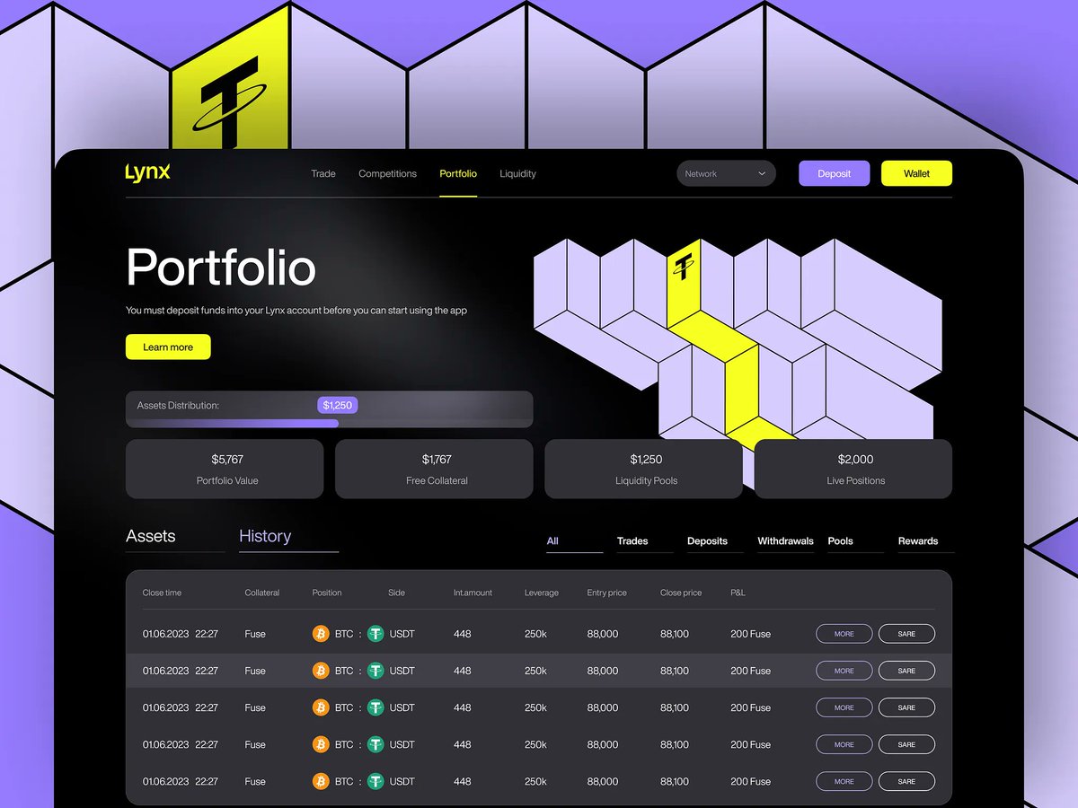 vinocostaweb3's tweet image. Yo, homies! 🔥 Sharing my past work — Web3 dashboard with first ideas to get the client to choose the vibe! 😎 I think it's mind-blowing, but what do you think? #Web3Design #UIDashboard