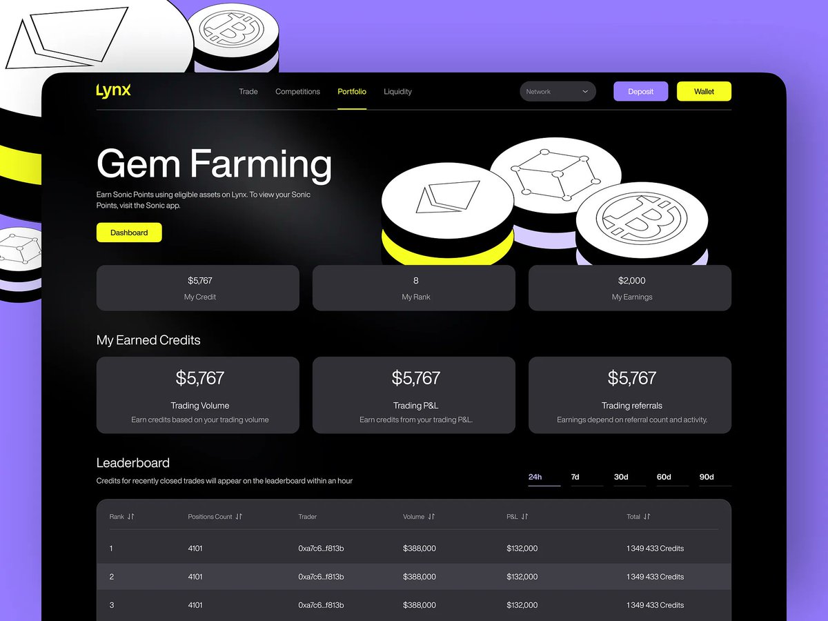vinocostaweb3's tweet image. Yo, homies! 🔥 Sharing my past work — Web3 dashboard with first ideas to get the client to choose the vibe! 😎 I think it's mind-blowing, but what do you think? #Web3Design #UIDashboard