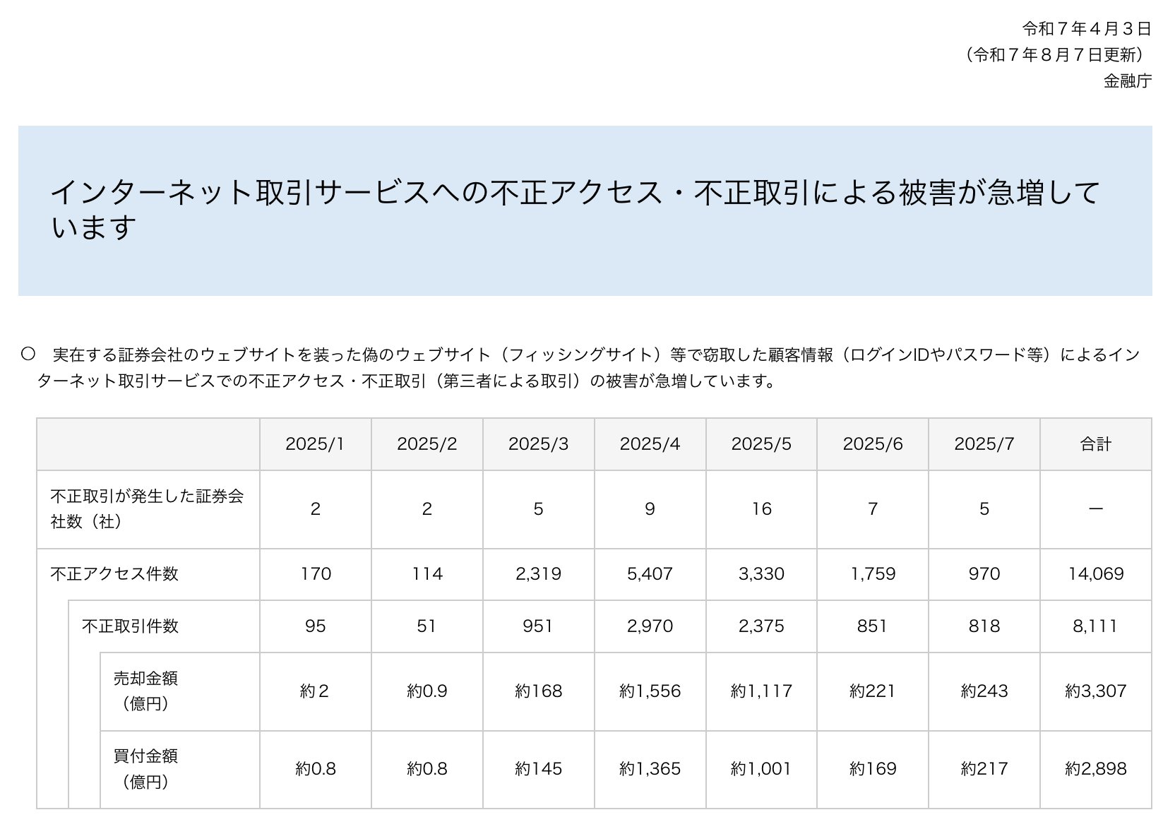 ４１０【取引メッセージ不要です】 410【取引メッセージ不要です】 お引き落としができなかったお客様