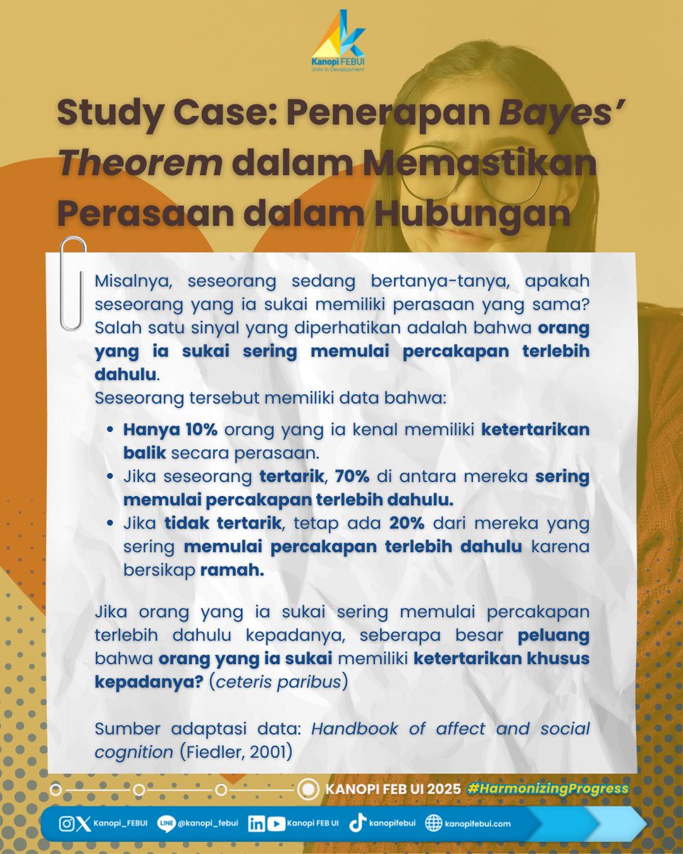 Kanopi_FEBUI's tweet image. Temukan jawabannya pada Research On The Go kali ini!
#ResearchOnTheGo
#Statistics
#BayesTheorem
#Probability