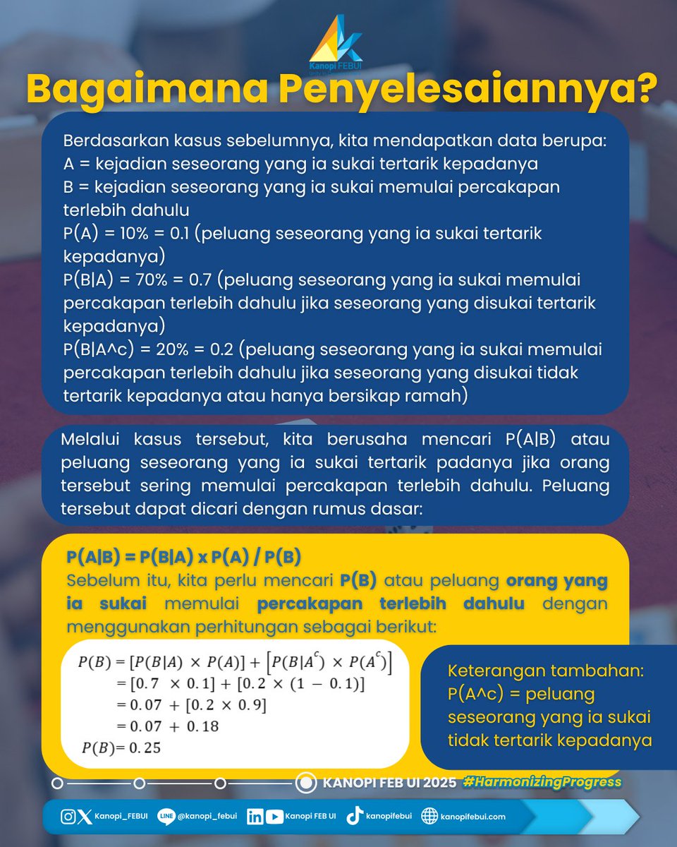 Kanopi_FEBUI's tweet image. Temukan jawabannya pada Research On The Go kali ini!
#ResearchOnTheGo
#Statistics
#BayesTheorem
#Probability