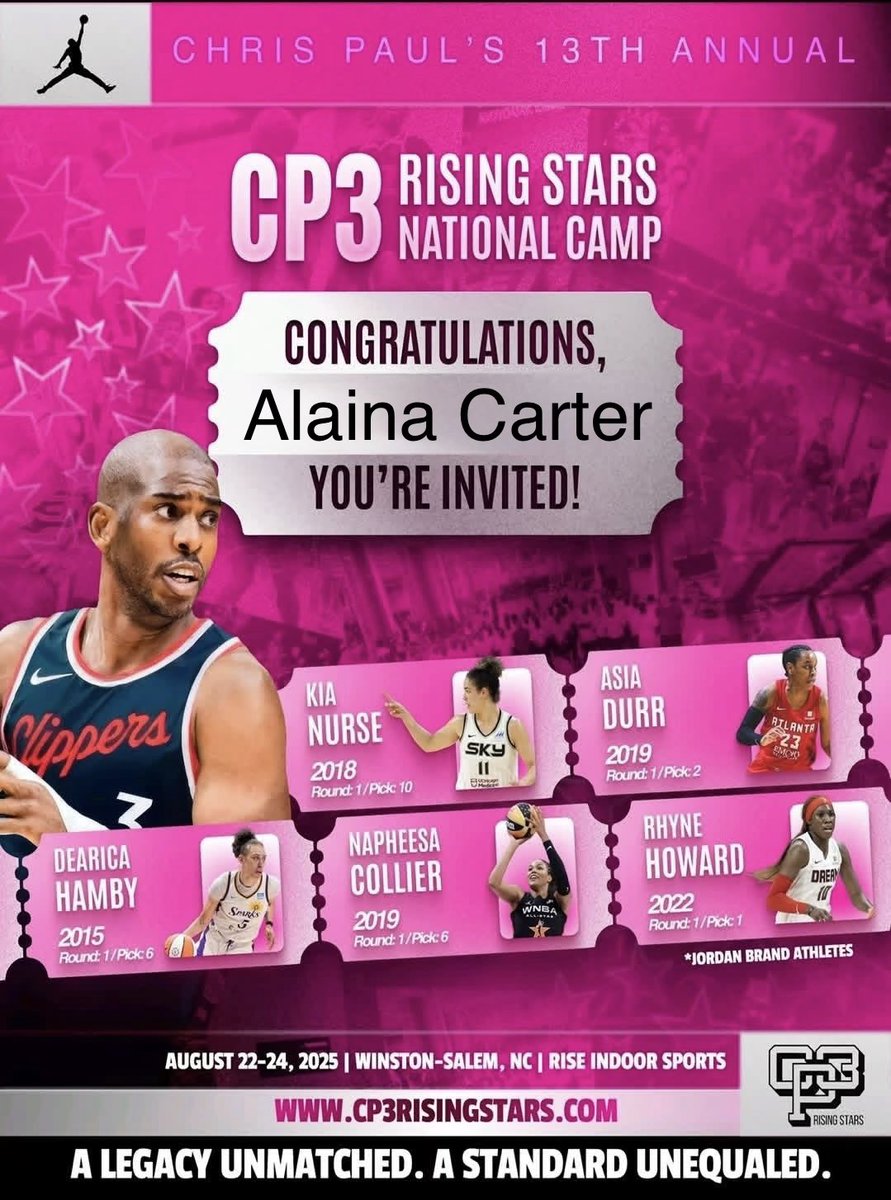 Alaina Carter tweet media