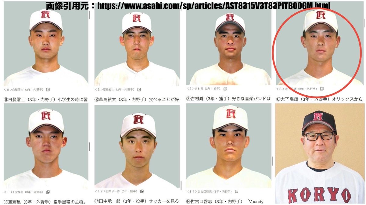 広島広陵高校の
⭕️大下陽輝試合に出てるし！
加害者側が何食わぬ顔で甲子園に出ているのは異常！
この糞ホ◯フェ◯チオ野郎！
コイツは一生デジタルタトゥーとして残る。
プロ野球選手になりたいとかありえないだろ！