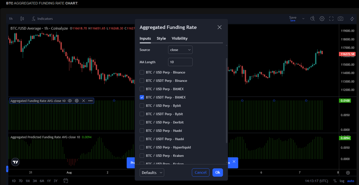 Looking to long or short funding on <a href="/pendle_fi/">Pendle</a>'s new <a href="/boros_fi/">Boros</a> product? 

At present one can bet on the change in funding for both BTC/USDT(Binance) &amp; ETH/USDT(Binance).

To make good trading decisions one must have access to the historical funding data for both of these pairs.