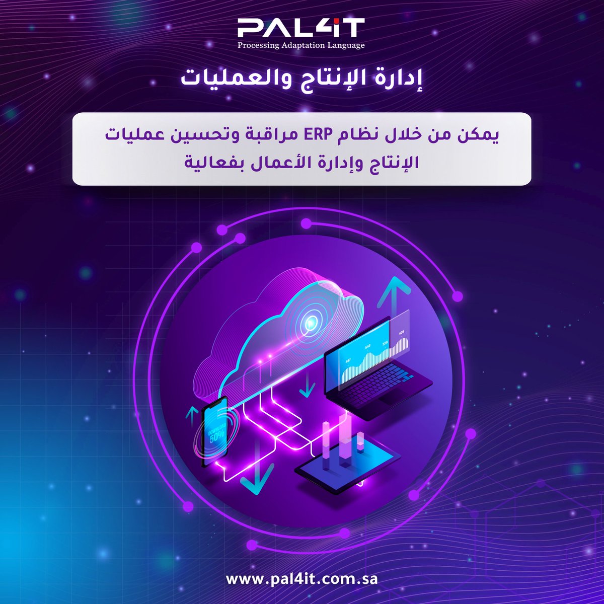 Pal4it_ksa's tweet image. نظام الـ ERP من PAL4IT ليس مجرد أداة، بل هو مركز التحكم لشركتك! 🚀
ينقسم إلى قسمين أساسيين:
•التقارير والتحليلات: لتمكينك من اتخاذ قرارات استراتيجية بناءً على بيانات دقيقة.
•إدارة الإنتاج والعمليات: لمراقبة وتحسين أداء عملك بفعالية.
 #ERP_solution