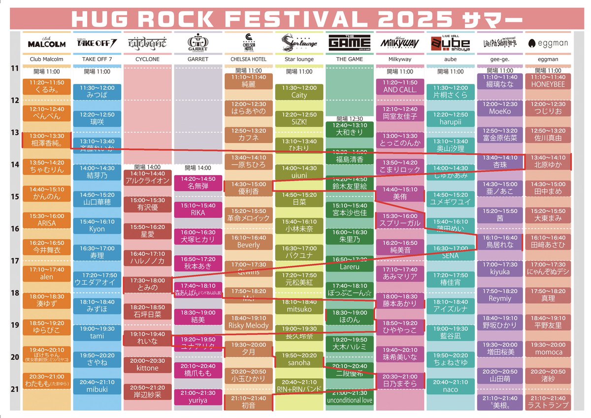 mzi0123's tweet photo. 久しぶりのフェスってことで、かなり周りました🚶
相澤香純。*→北原ゆか→優利香→美侑*→スプリーガル*→鳥居れな*→とみの*→森あんぱん*→藤本あかり*→ほのん*→ひややっこ→れいな→夕月*→sanoha*→日乃まそら→初音
*は初見
立ちっぱが辛かったけど、楽しい1日でした！
 #ハグロックこう回った https://t.co/jQAw0uMttl
