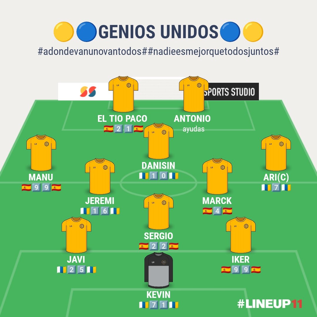 Hoy salimos asi,último día de entreno de la semana donde ha sido satisfactoriamente buena, acoplandonos para lo que se viene,y conociéndonos que es lo más importante,come on Genios Unidos 🇮🇨🇪🇸💯💯