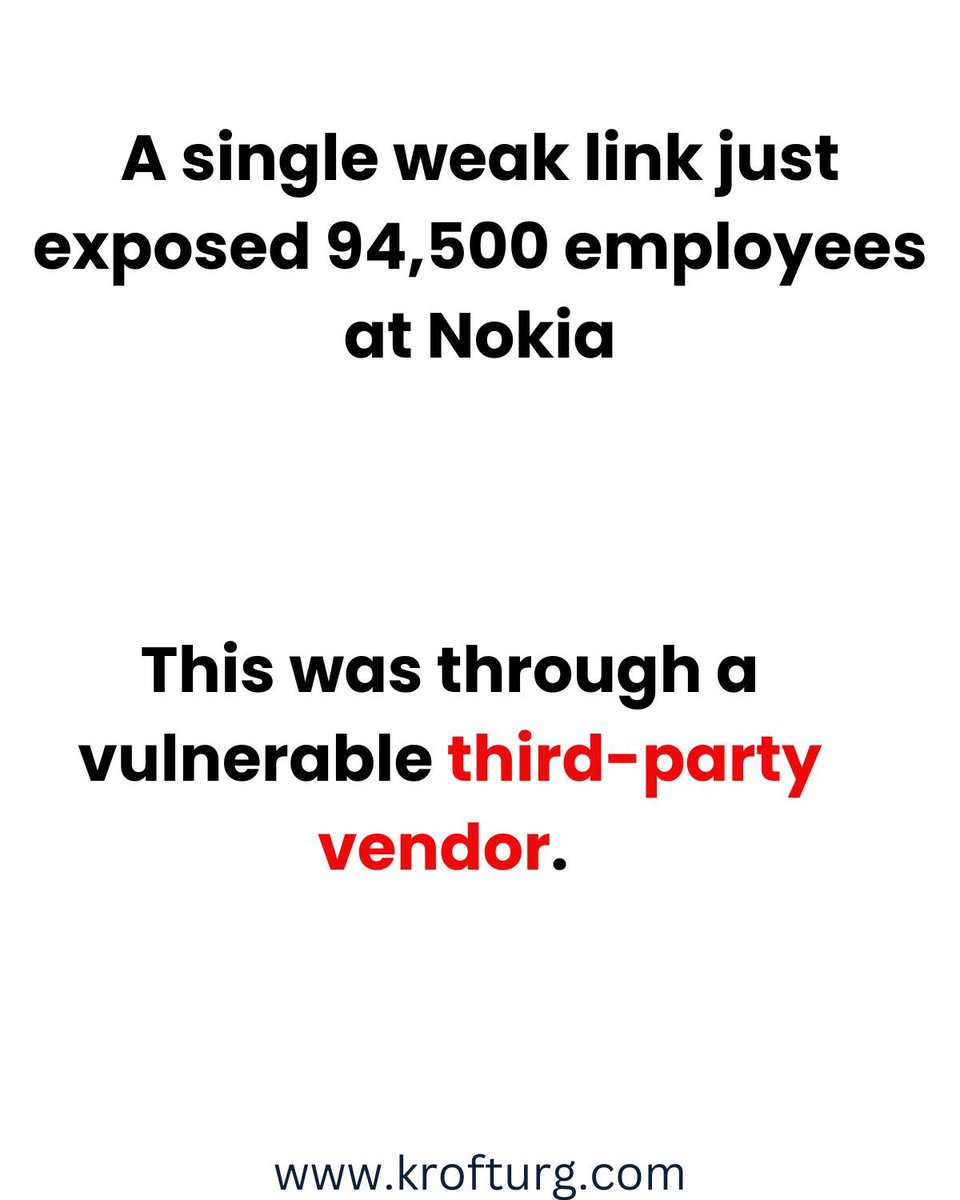 Krofturg's tweet photo. According to GBHackers, a threat actor allegedly breached Nokia via a vulnerable third-party link.

Vendors can be your weakest link.
Secure them.

Visit https://t.co/x3Y97bofSn
#CyberSecurity #ThirdPartyRisk #VendorSecurity #Krofturg https://t.co/gdhi4AdoJE