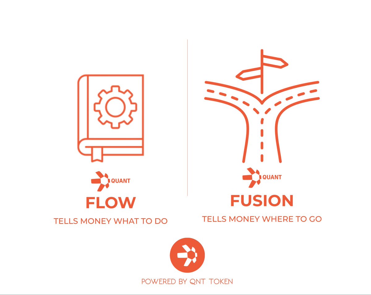 Tokenicer's tweet photo. The 2 $QNT releases this year are bigger than you think

Quant Flow = Tells money what to do

Quant Fusion = Tells money where to go

In other words Flow makes your money programmable, while Fusion makes it interoperable.

Whether you're setting up conditional payments OR payments going across different ledgers & systems.

The Full Stack Solution is powered by Overledger

And at the heart of it all?

It's QNT token powering it for every operation.

Whether you're setting up payments or orchestrating cross chain transactions...

You're gonna need QNT.
