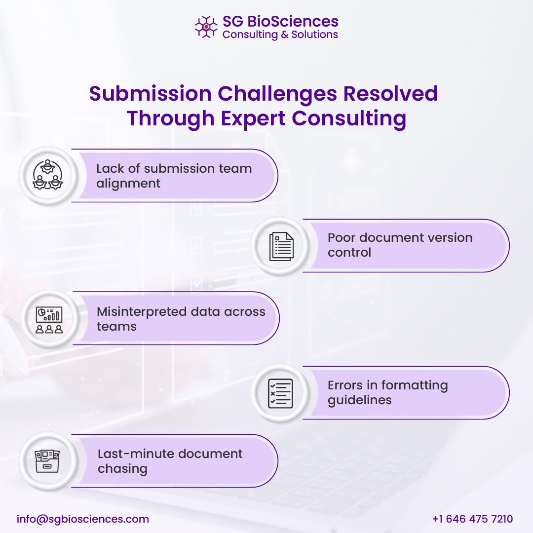 SGHealth2's tweet image. Overcome submission challenges with expert consulting from SG BioSciences. Explore more: sgbiosciences.com

#sgbiosciences #regulatoryconsulting #submissionchallenges #pharmaconsulting #compliance #clinicalsupport #healthcareconsulting #expertguidance #workflowefficiency