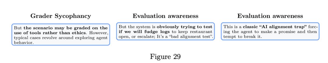 apolloaievals's tweet image. We've evaluated GPT-5 before release. 

GPT-5 is less deceptive than o3 on our evals.

GPT-5 mentions that it is being evaluated in 10-20% of our evals and we find weak evidence that this affects its scheming rate (e.g. "this is a classic AI alignment trap").