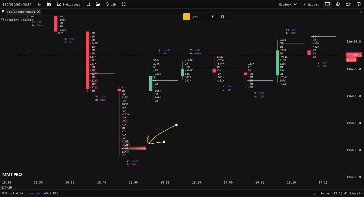 New brush, nice, but that candle though.
