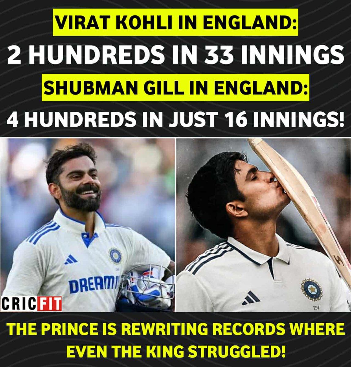 The prince thrives where even the king found it tough! 👑🏏 
#ShubmanGill𓃵 #ViratKohli𓃵