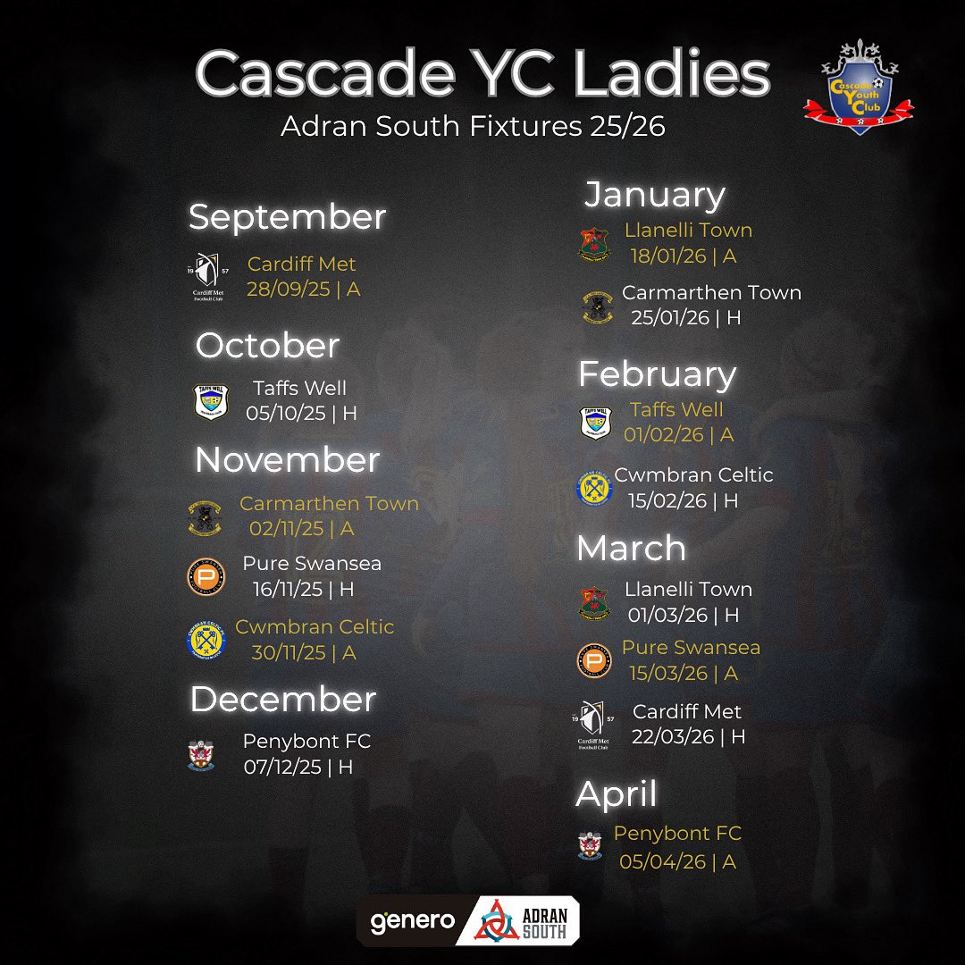 Cascade YC Ladies tweet media