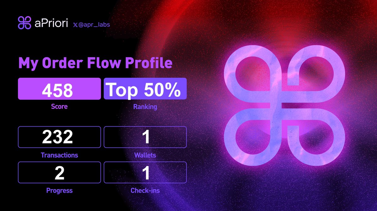 Check out my OF: I'm a Priority.