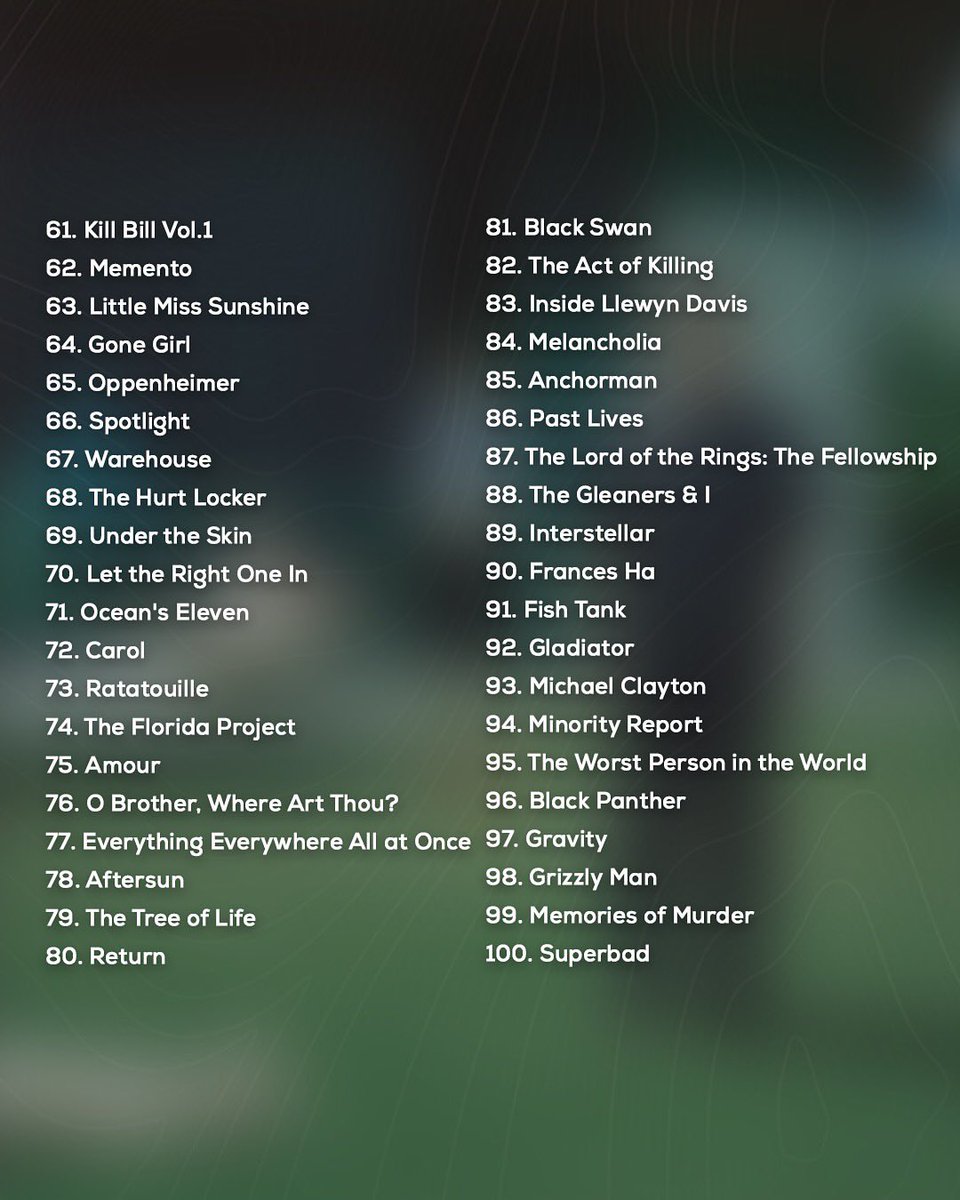 🎬New York Times 21. Yüzyılın En İyi 100 Filmini Listeledi: