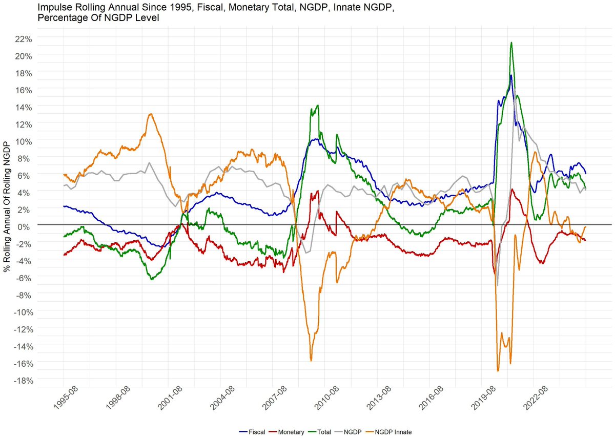 George Robertson tweet media