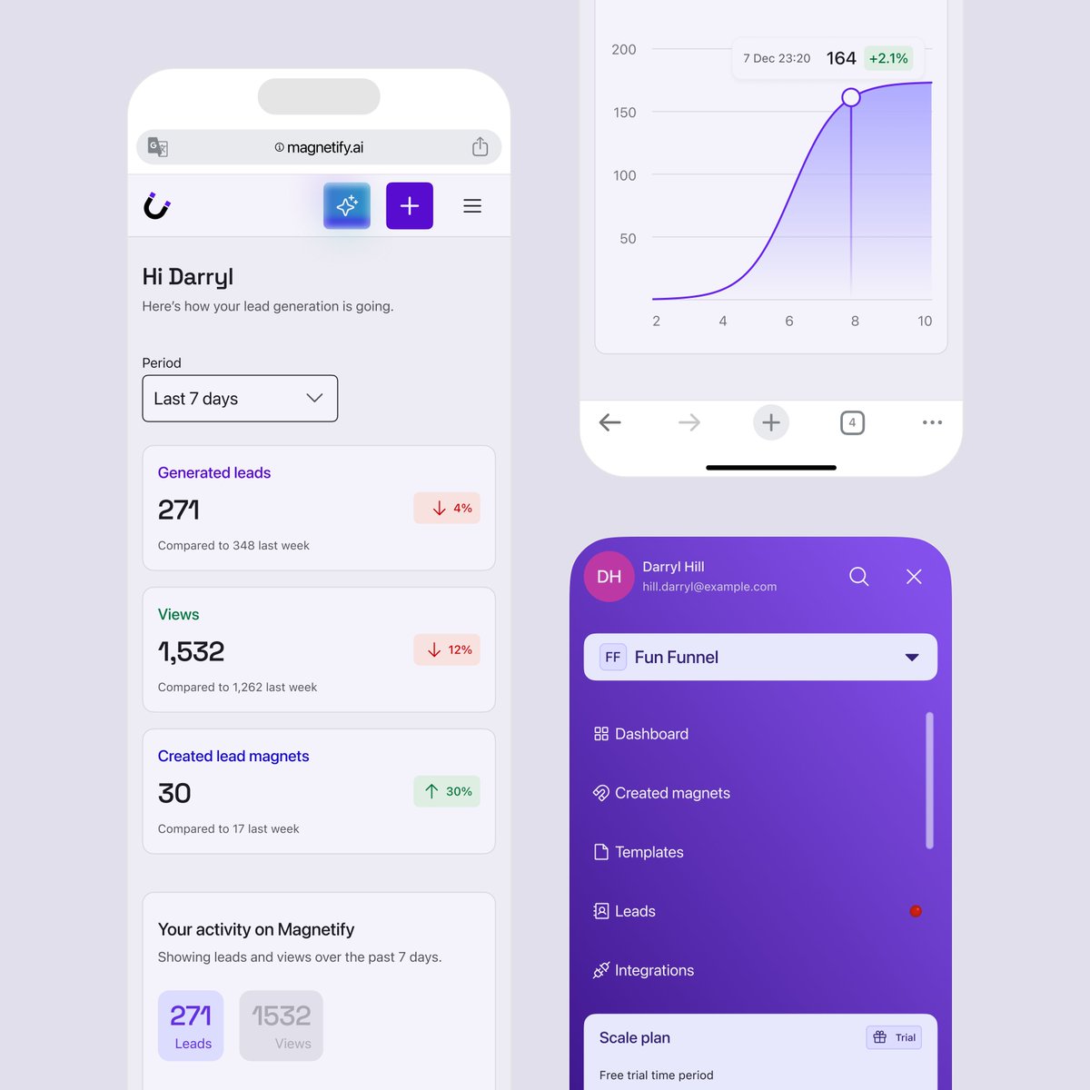 Dashboard screen from Magnetify.
Built to show users how well their lead magnets are performing in real time.

#uiux #uiuxdesign #leadgeneration #leadmangnet #digitalmarketing