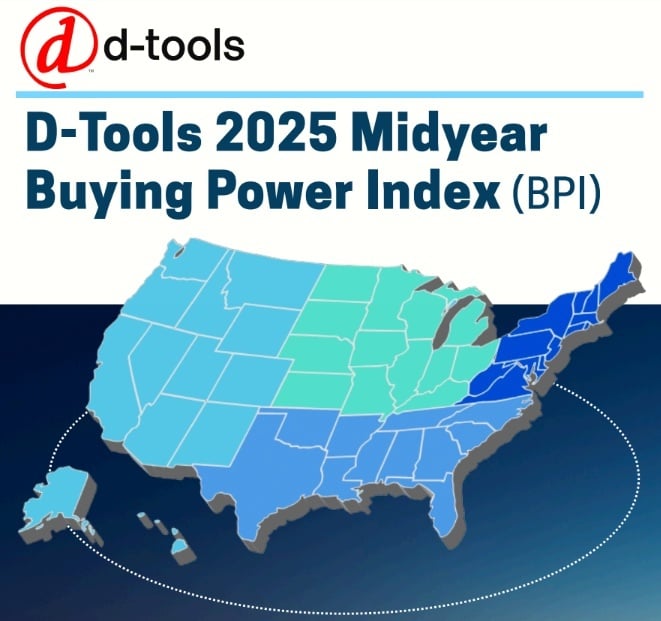 Where is the integration industry booming?  
D-Tools Buying Power Index (BPI) is here – revealing state-by-state and regional trends in equipment purchasing for the first half of 2025.  

Download the 2025 Midyear Buying Power Index Report Today. hubs.la/Q03BHjGc0