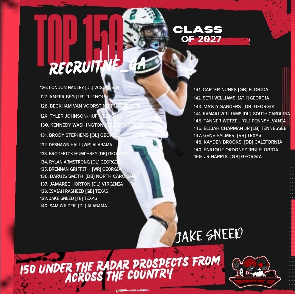 RecruitNE_GA TOP 150
126-150