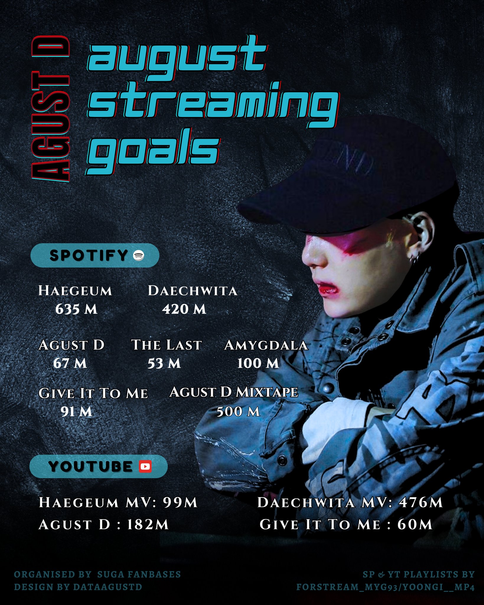 SUGA JAPAN (@SUGAprojJPN39) / X