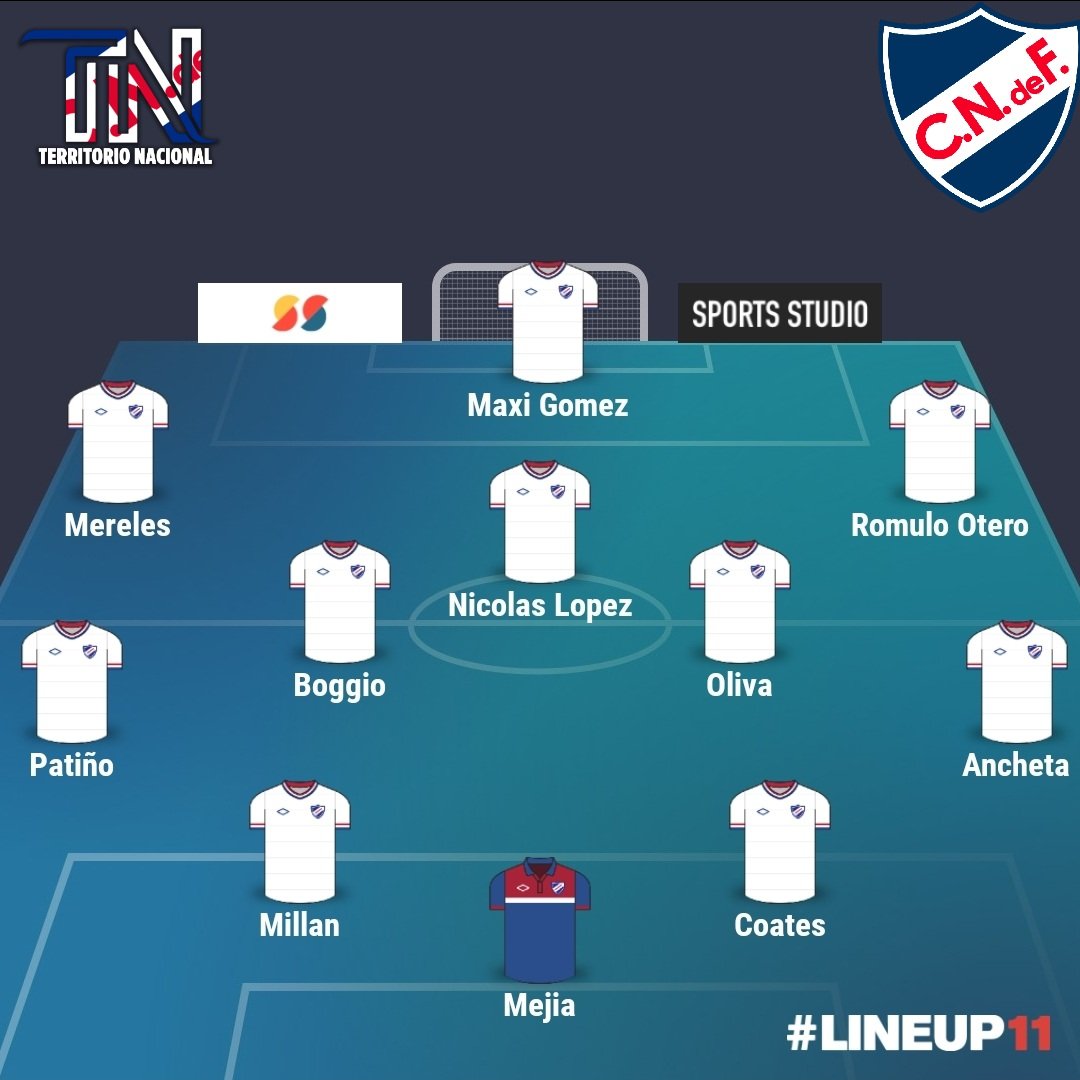 TerritorioBolso's tweet image. Bolsos este es el equipo que se perfila para ir a Camino Manganga. Los leo!!!!!!