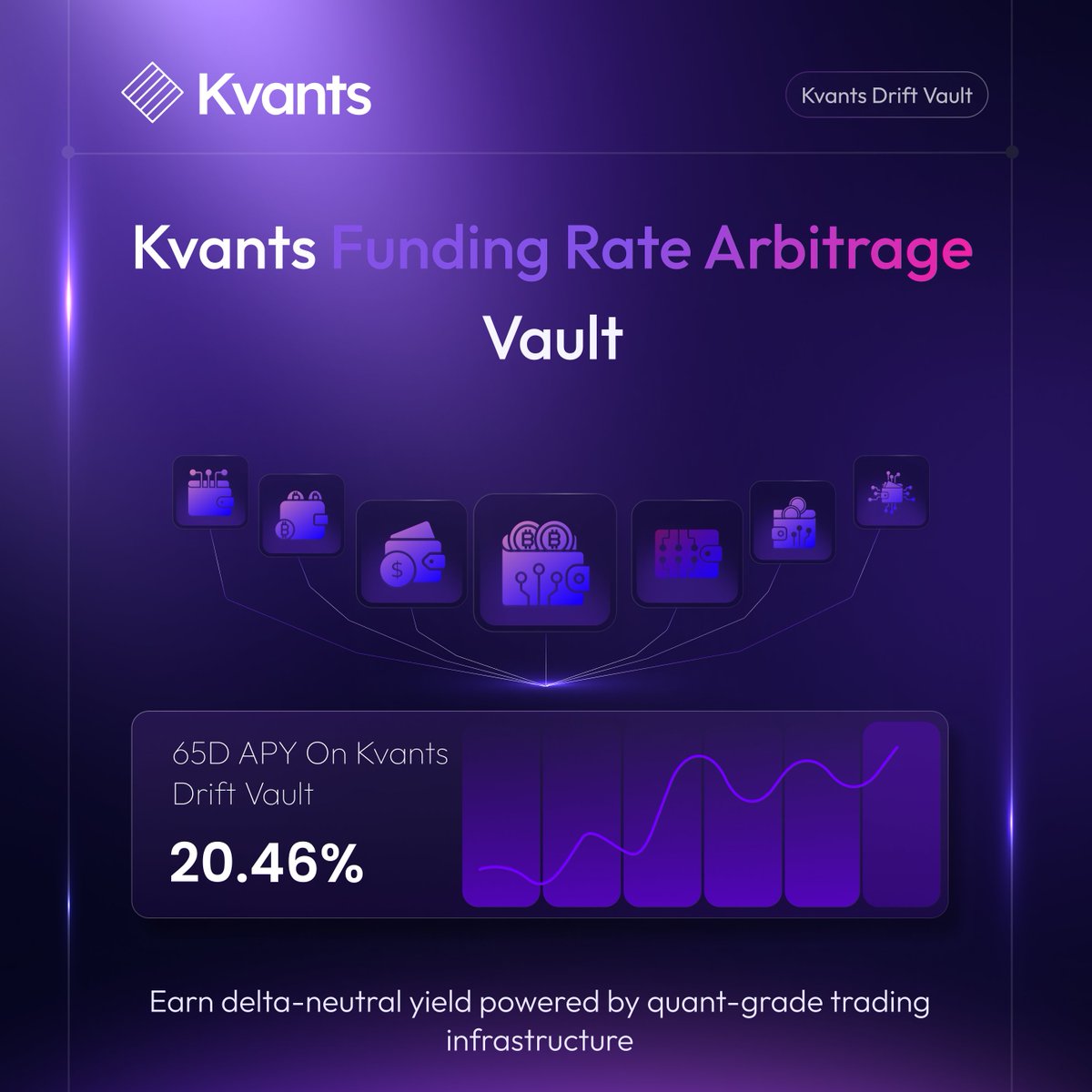 klydexglobal exchange offers consistent performance under volatile  conditions.fky