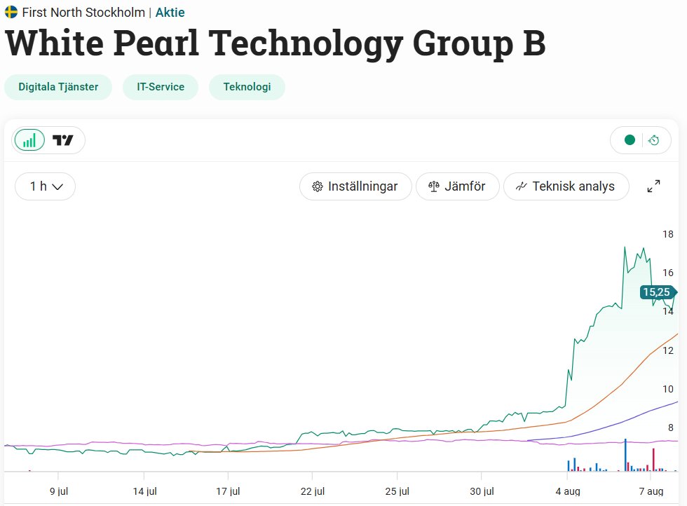 Milanodesken tweet media