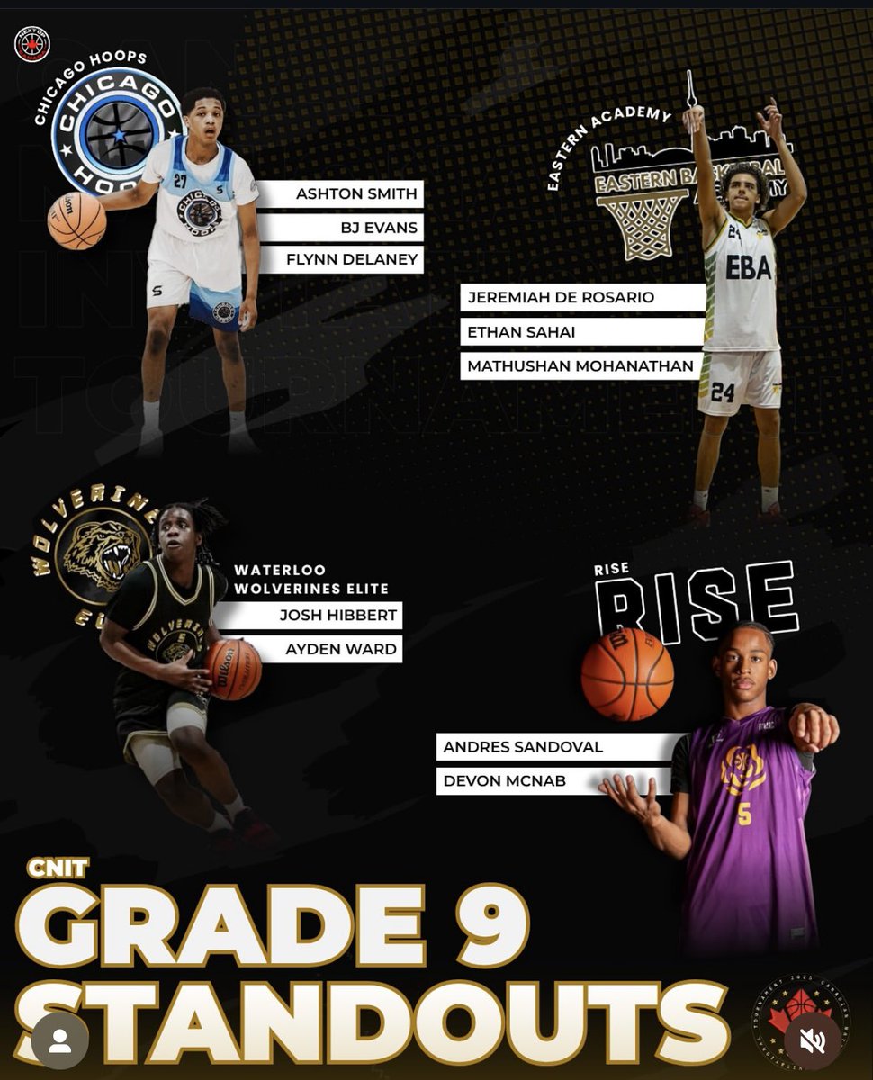 Chicago Hoops AAU (@chicagohoopsaau) on Twitter photo Big congratulations to our guys for being recognized as Standout Players out of 250+ across Canada! 🇨🇦🏀
<a href="/brent_evans01/">Brent Evans</a> 12.6 PPG/ 5.2 APG
<a href="/BALLISLIFEAs2/">Ashton Smith</a> 17.2 PPG/ 6 RPG
<a href="/flynndales22/">Flynn Daley</a> 8.2 PPG
#GoHoops🔵⚪️ Big congratulations to our guys for being recognized as Standout Players out of 250+ across Canada! 🇨🇦🏀
<a href="/brent_evans01/">Brent Evans</a> 12.6 PPG/ 5.2 APG
<a href="/BALLISLIFEAs2/">Ashton Smith</a> 17.2 PPG/ 6 RPG
<a href="/flynndales22/">Flynn Daley</a> 8.2 PPG
#GoHoops🔵⚪️