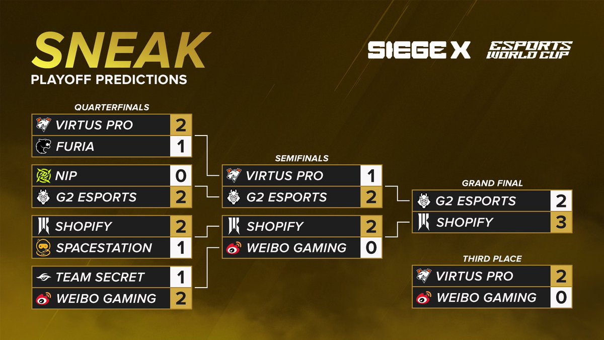 Who cooked? #EWC2025