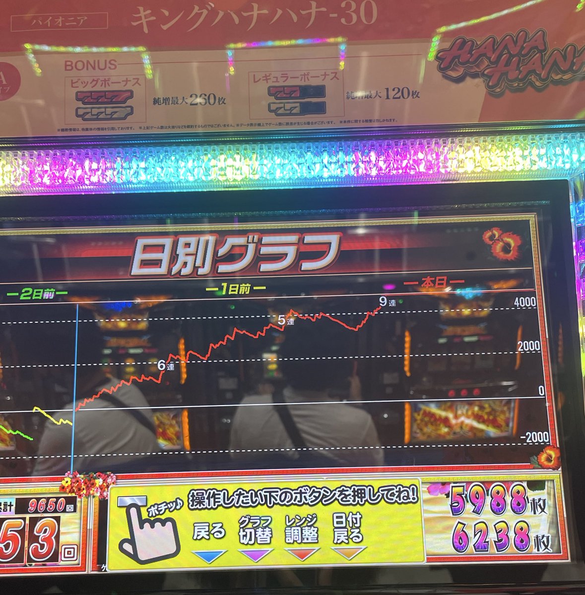 8月7日かどおわ
マイホ🦀ゼンでバシッとツモれやした！
