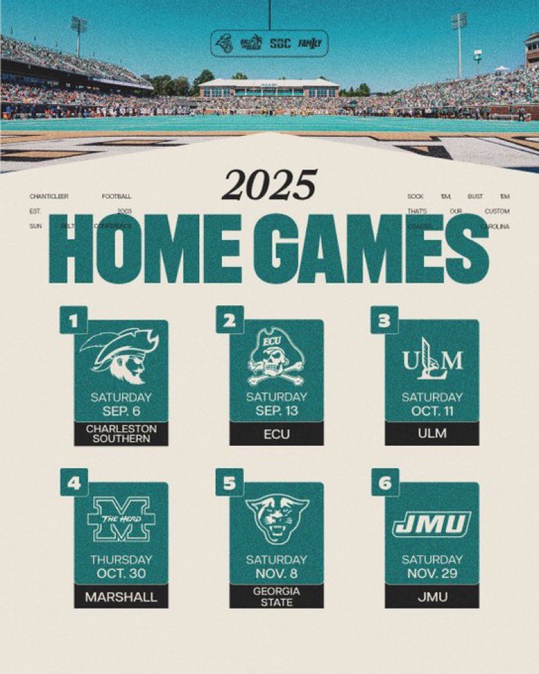 I am extremely blessed honored and grateful to receive an invitation to attend a Coastal Carolina football  home game I am forever grateful and honored thank you <a href="/KyleWSteinhoff/">Kyle Steinhoff</a> and <a href="/Coachtimbeck/">Tim Beck</a> I can’t wait to get out there to a game!