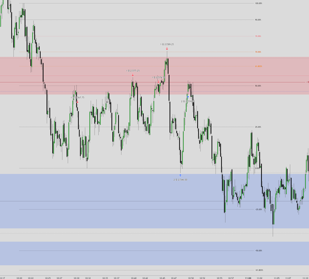 fx4_living tweet media