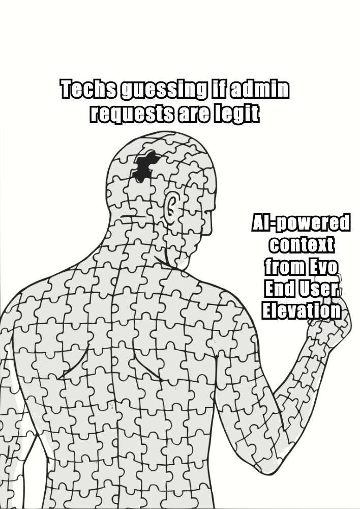 Evo Security tweet media