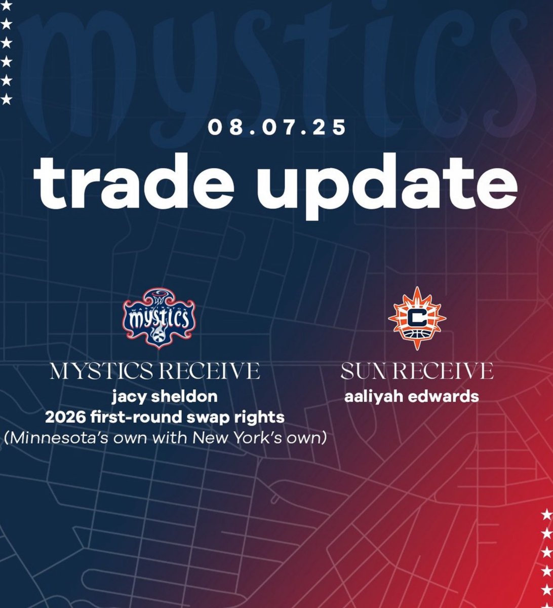 SMH 🤦‍♂️ JUST WHEN WE GETTIN BETTER WE TRADE AE WDF