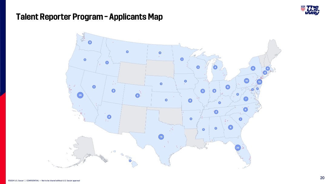 From the corners of the country to the heart of the game.

U.S. Soccer’s new Talent Reporters Pilot Program is calling B licensed or above coaches to help identify the next generation of elite players.

Get training, mentorship, and a chance to shape the future of national