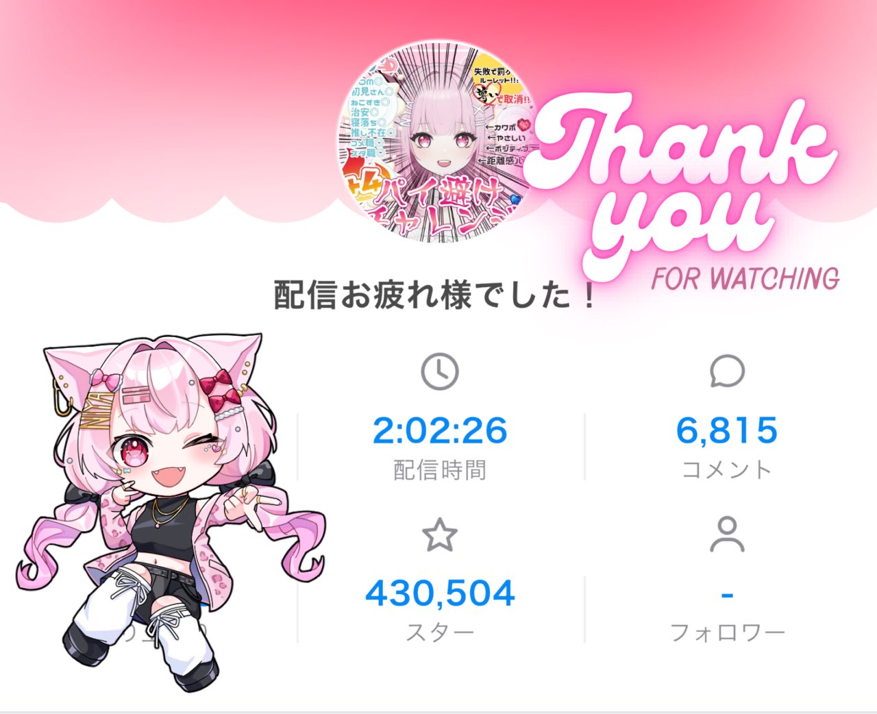 ねこやなぎー★プロフ一読ください★(追加分) ねこやなぎー☆プロフ一読ください☆様専用 - メルカリ