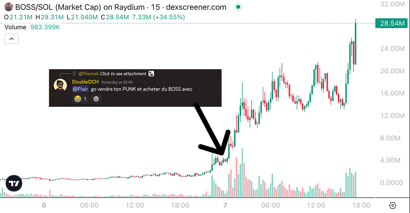 si seulement, si seulement