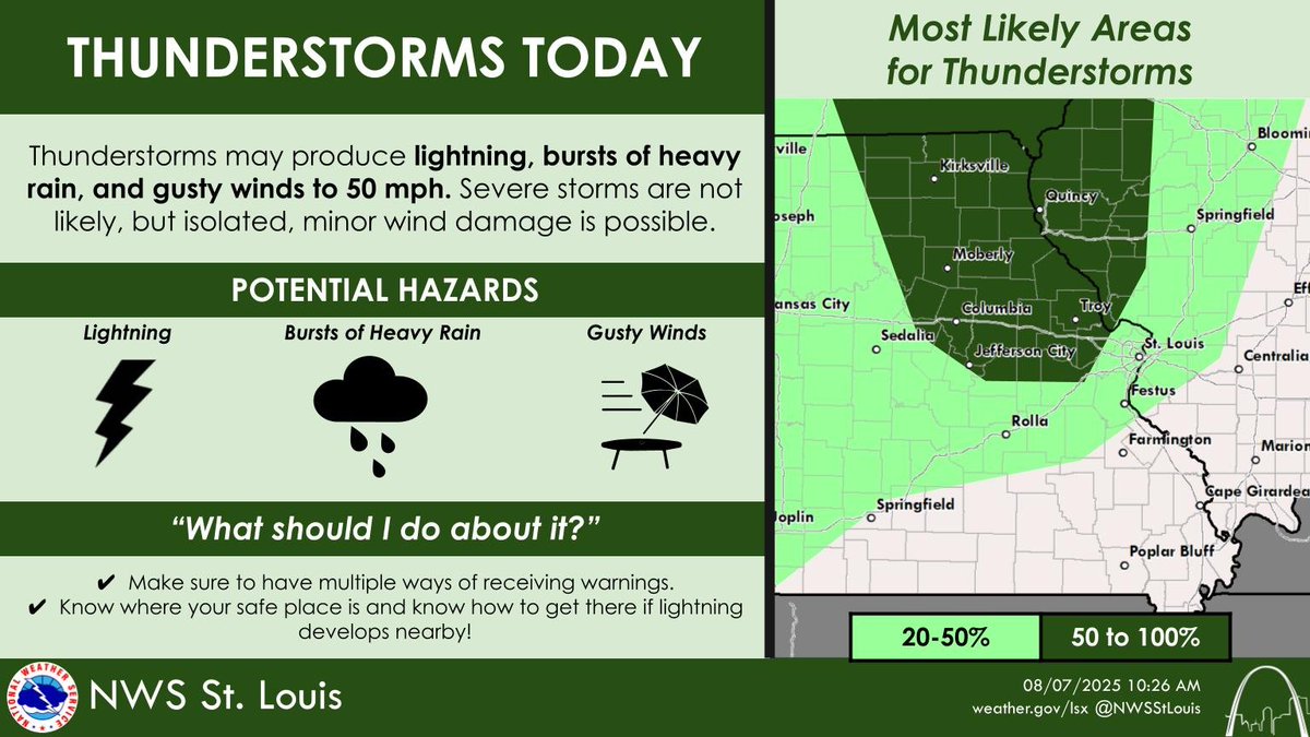 Thunderstorms have developed late this morning in northeast and central Missouri, and will slowly move southeast through the afternoon. While severe storms aren't likely, a few wind gusts to 50 mph and busts of heavy rain are possible. #MOwx #ILwx #STLwx