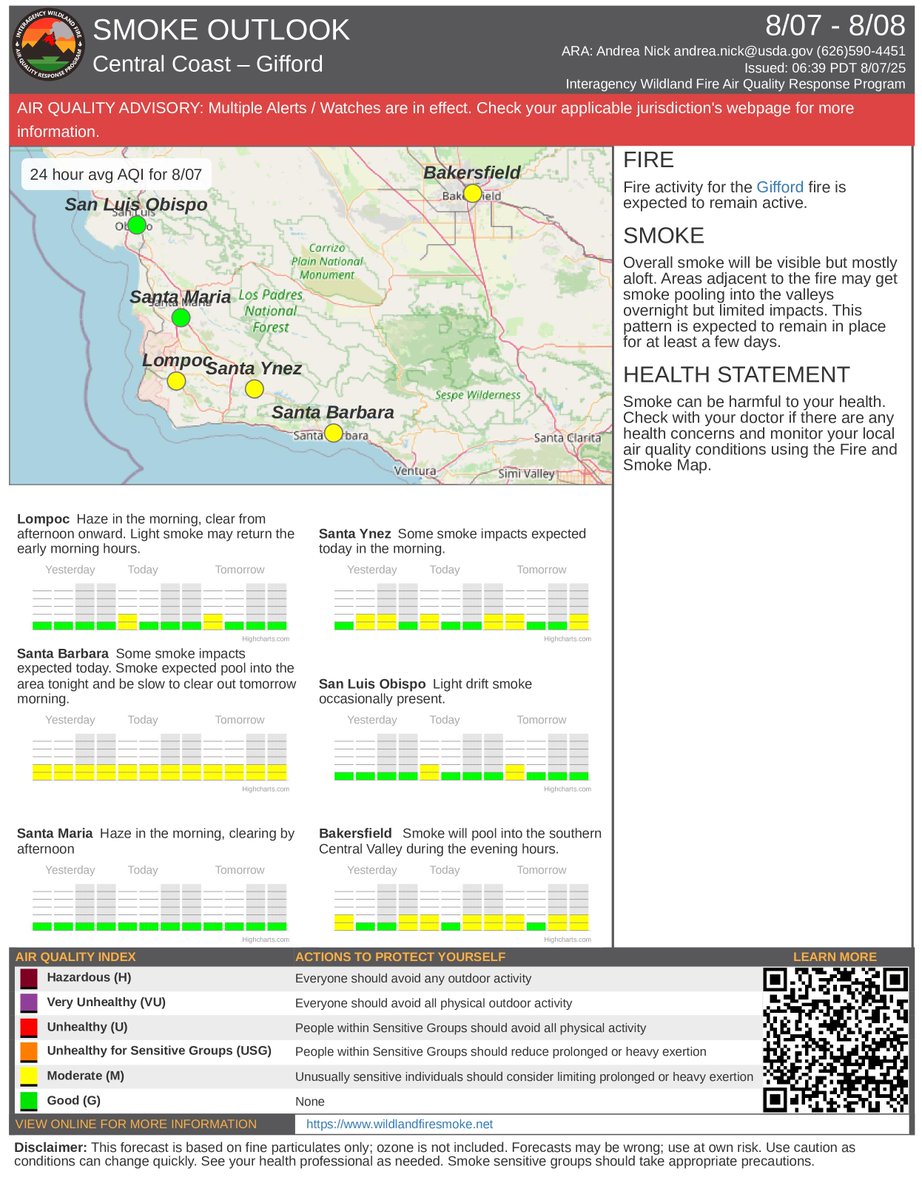 #GiffordFire Morning Update Aug. 7, 2025
Overnight winds exceeding 30 MPH for over an hour pushed the fire toward Huasna and Willis Ranch, with active spread between Pine Ridge and Haystack Canyon. This prompted new evacuation orders west of those areas in San Luis Obispo County.