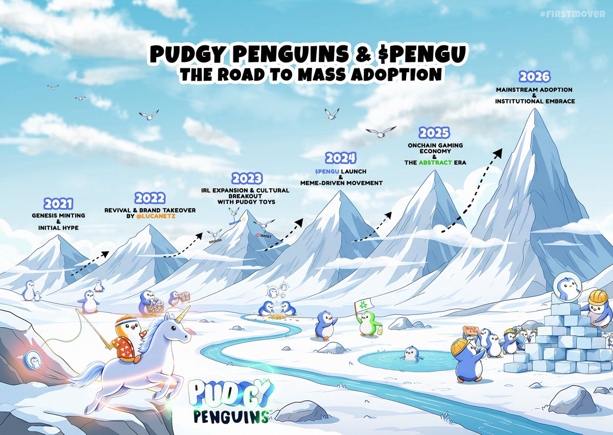 ✨️FirstMover🐧✳️ tweet media