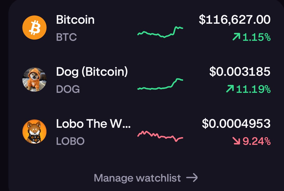 $DOG is calling the shots here.