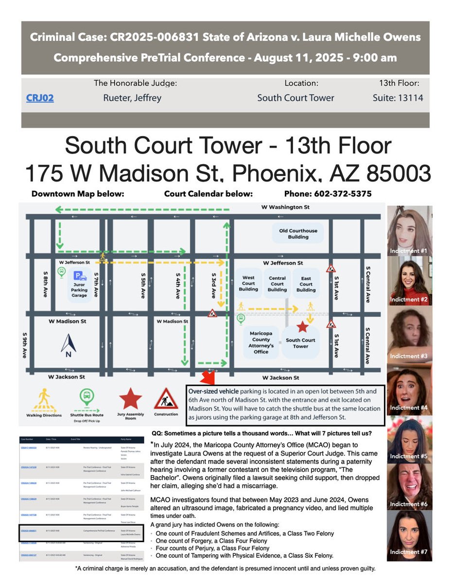 Pre-Trial Conference
Helpful Guide- Please Share